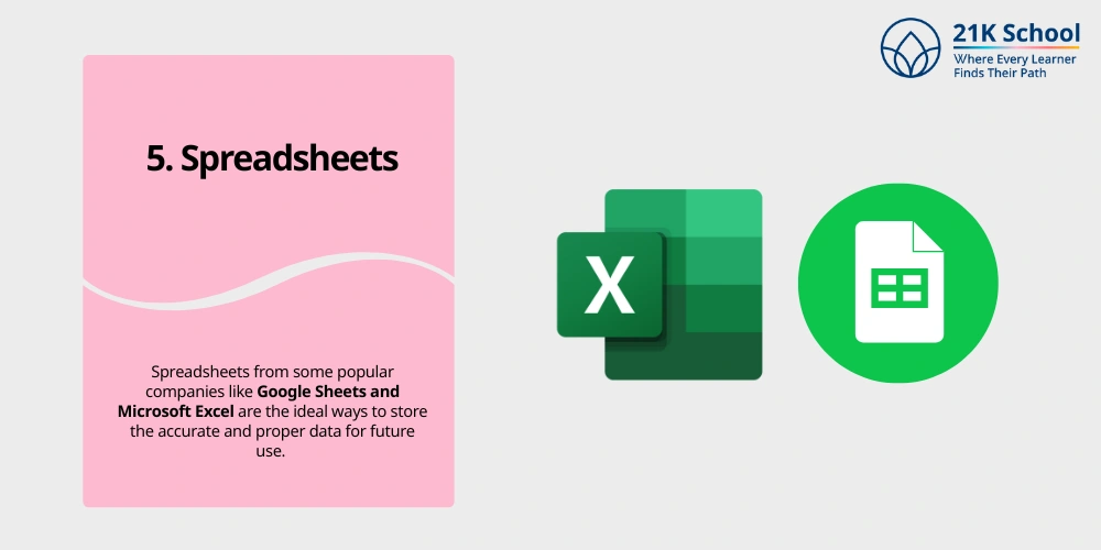 Spreadsheets