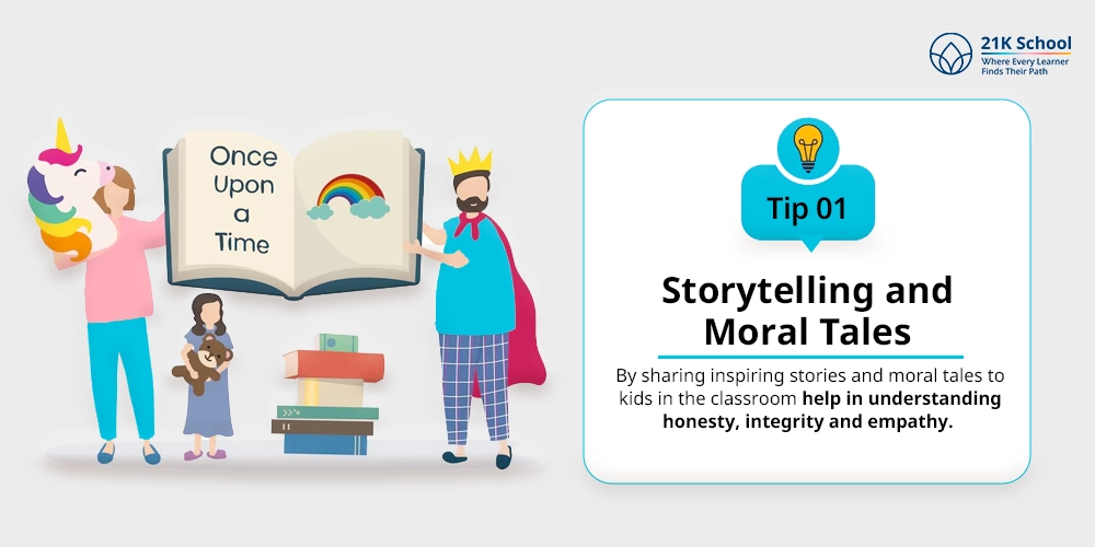 Storytelling and Moral Tales