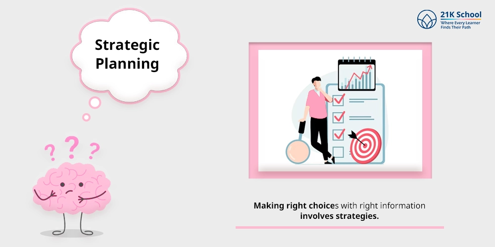 Strategic Planning