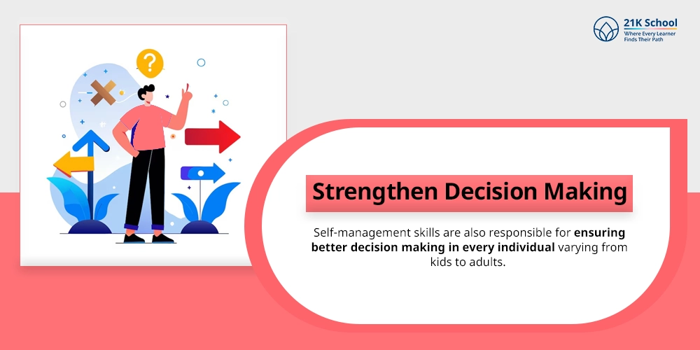 Strengthen Decision Making