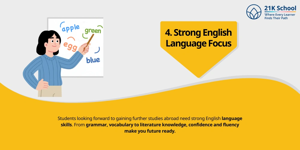 Strong English Language Focus