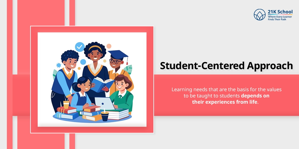 Student-Centered Approach