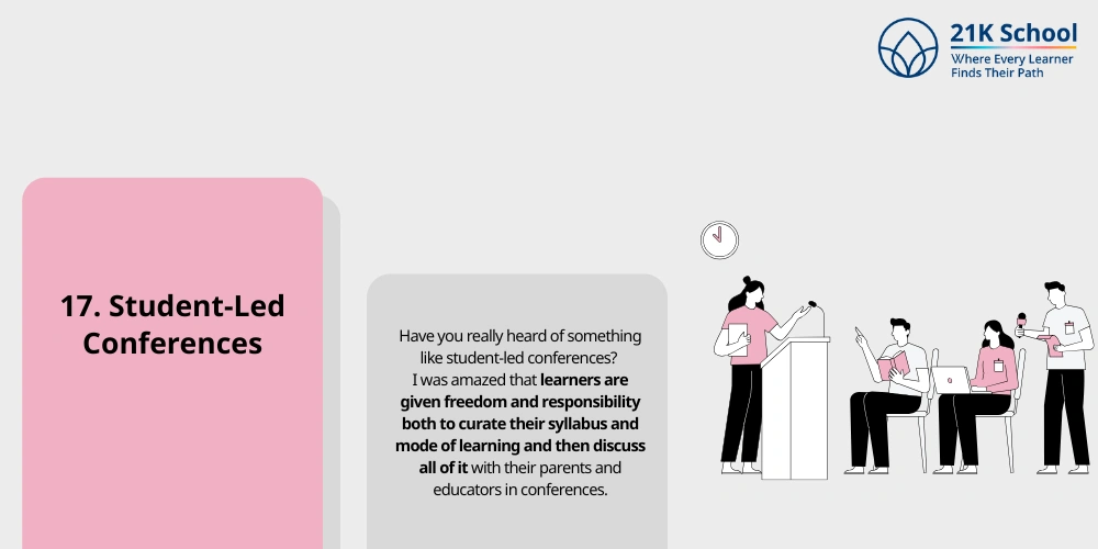 Student-Led Conferences