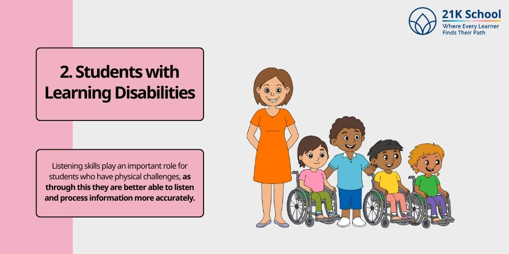 Students with Learning Disabilities