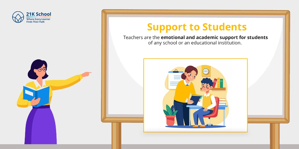 Support to Students