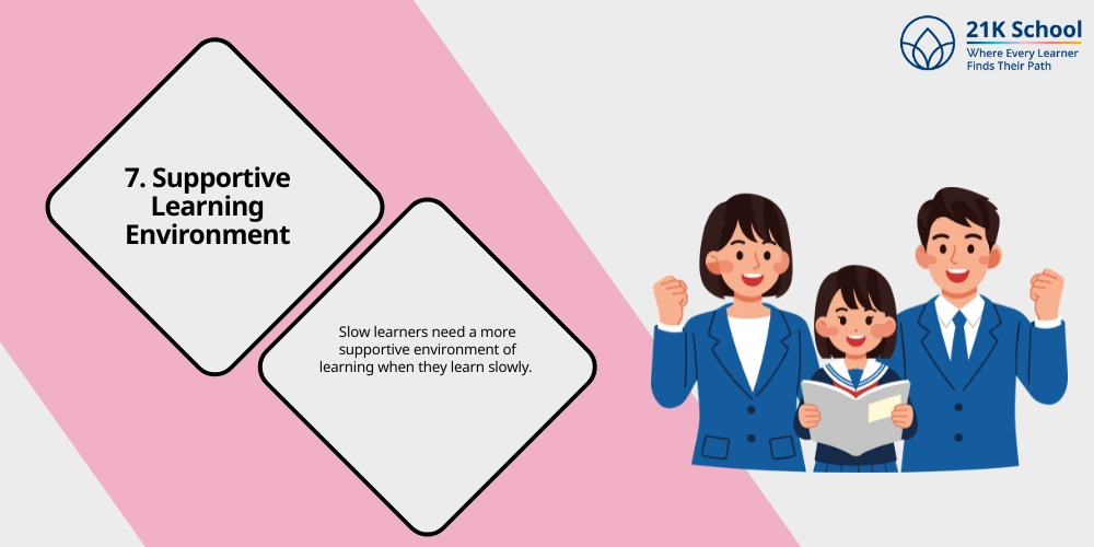 Supportive Learning Environment