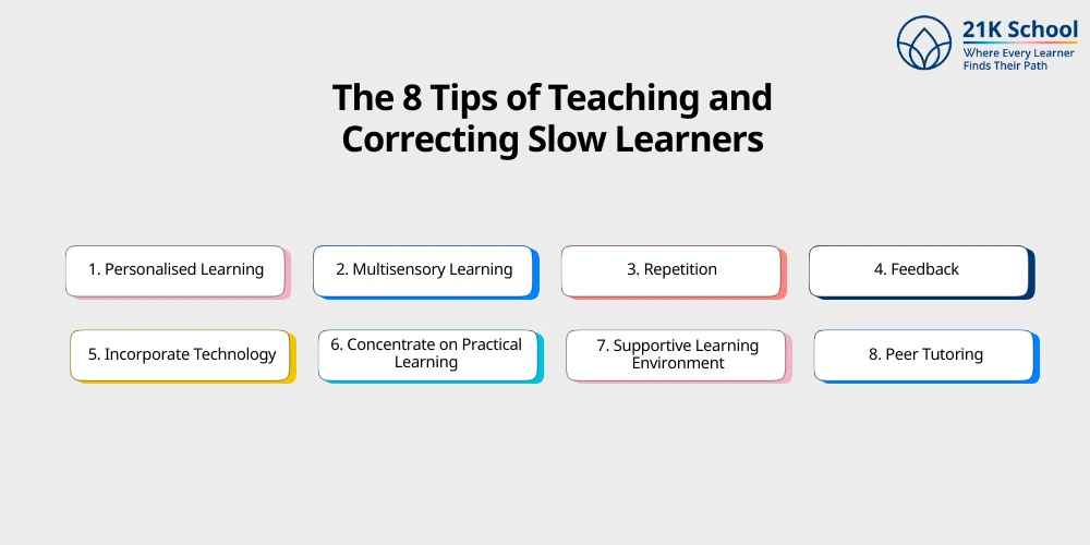The 8 Tips of Teaching and Correcting Slow Learners