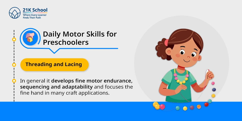 4.2. Threading and Lacing
