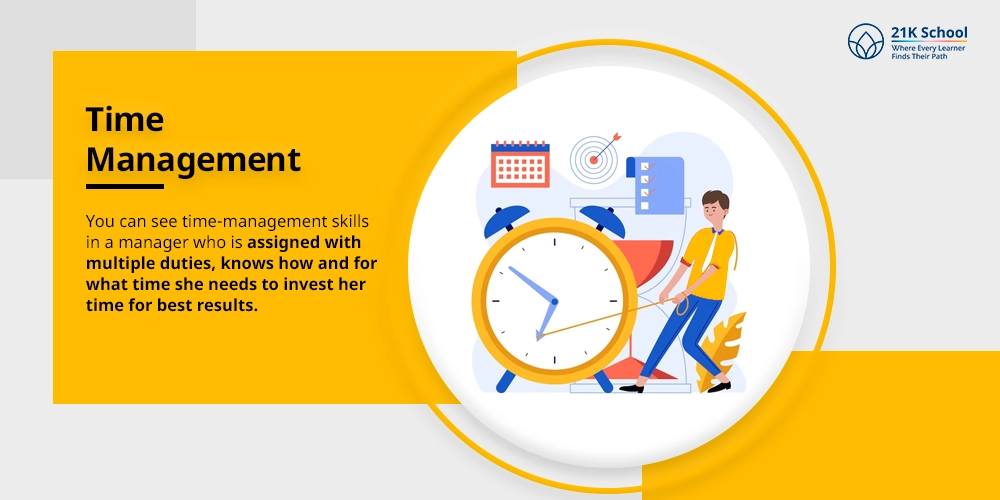 Time Management