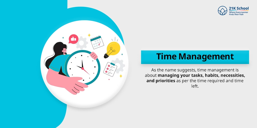 Time Management