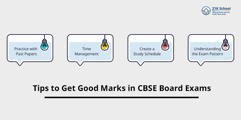 Tips to Get Good Marks in CBSE Board Exams