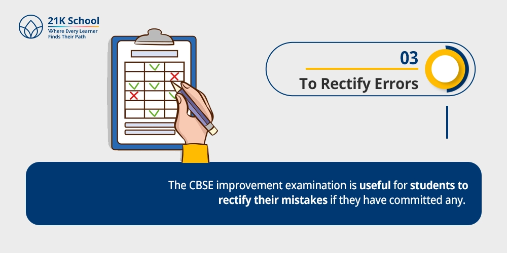 To Rectify Errors