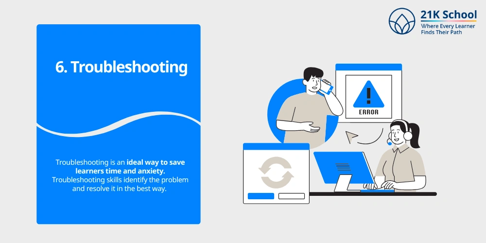 Troubleshooting