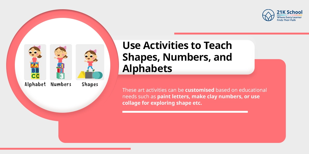Use Activities to Teach Shapes, Numbers, and Alphabets 