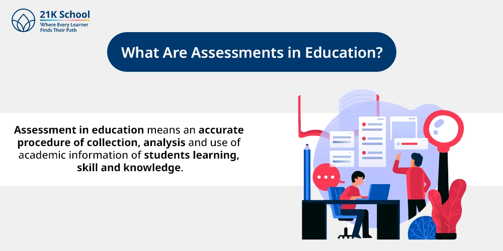 What Are Assessments in Education?