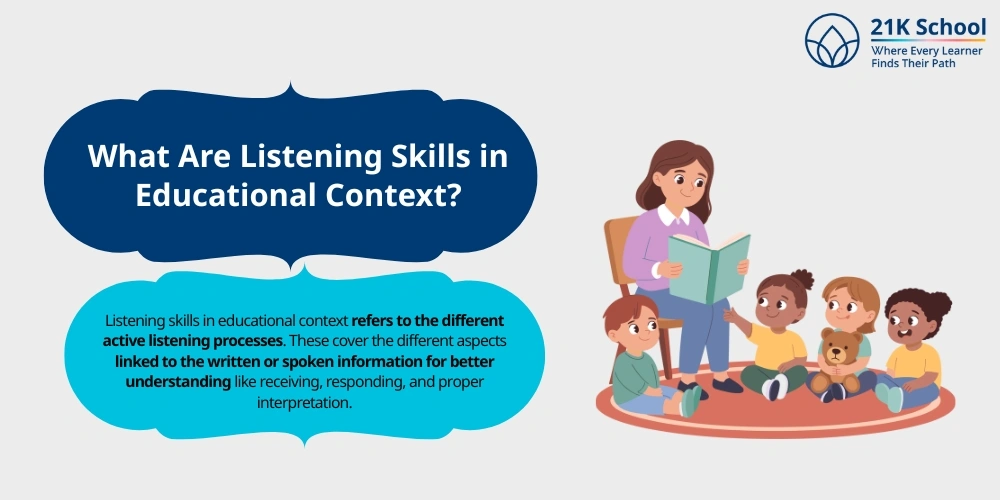 What Are Listening Skills in Educational Context?