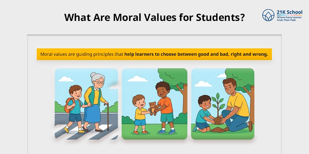 What Are Moral Values for Students?