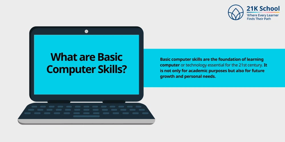 What are Basic Computer Skills?