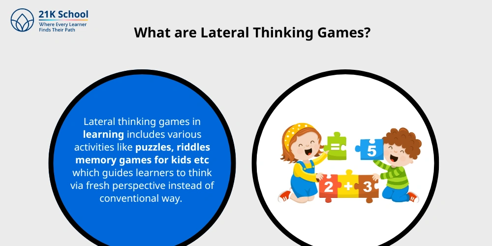 What are Lateral Thinking Games?