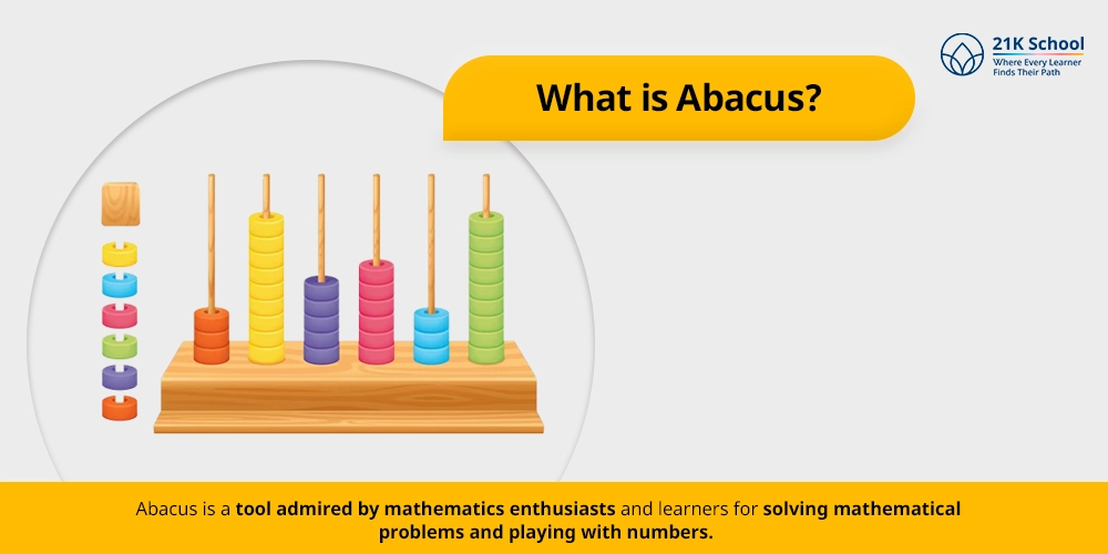 What is Abacus?