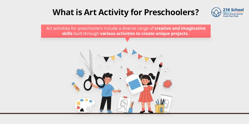 What is Art Activity for Preschoolers? 