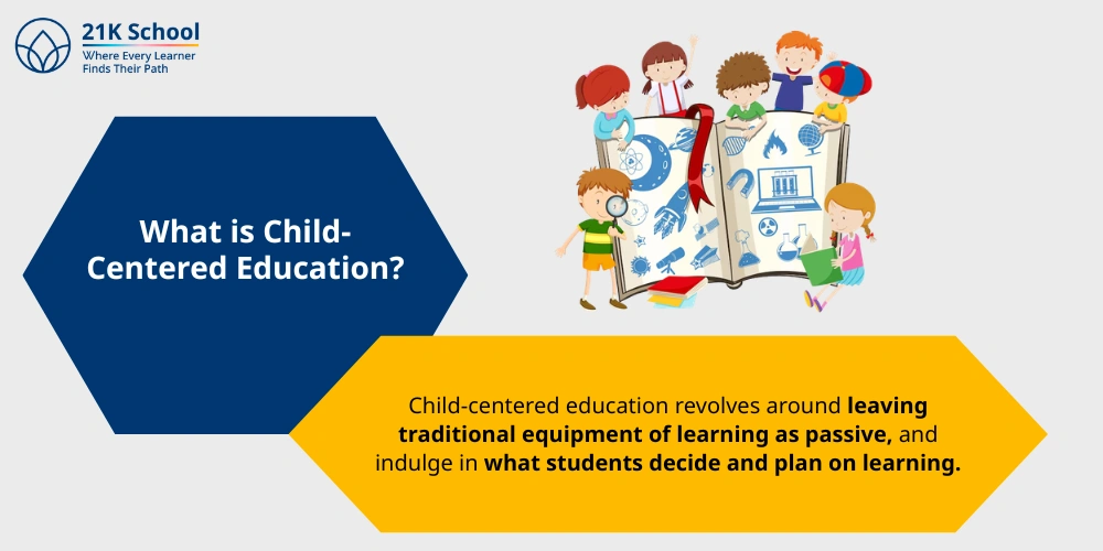 What is Child-Centered Education?