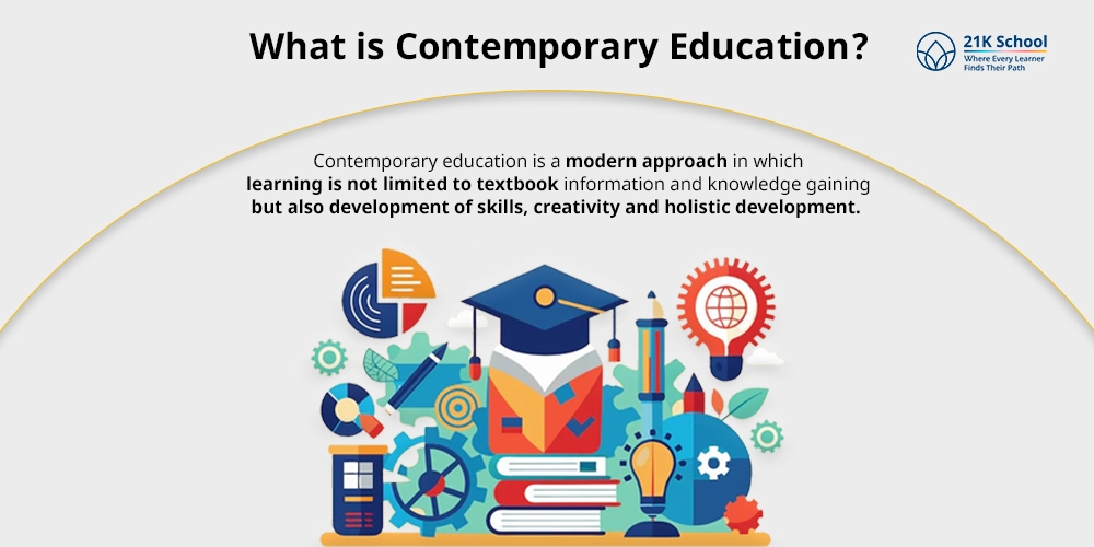 What is Contemporary Education?