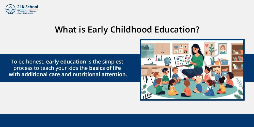 What is Early Childhood Education?