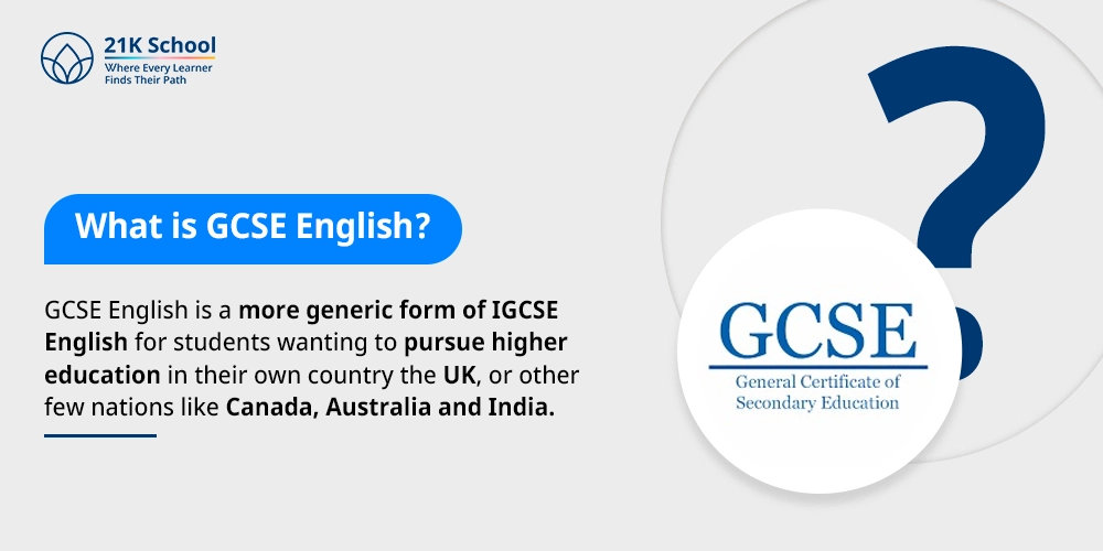 What is GCSE English?
