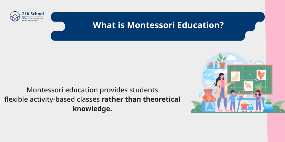 What is Montessori Education?