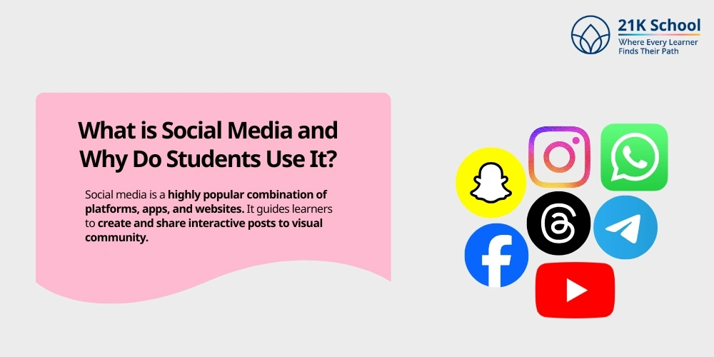 What is Social Media and Why Do Students Use It?