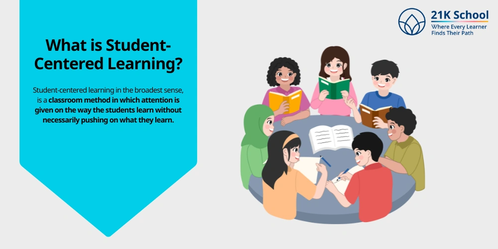 What is Student-Centered Learning?