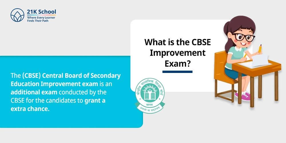 What is the CBSE Improvement Exam?