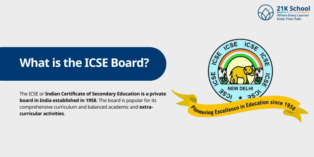 What is the ICSE Board?