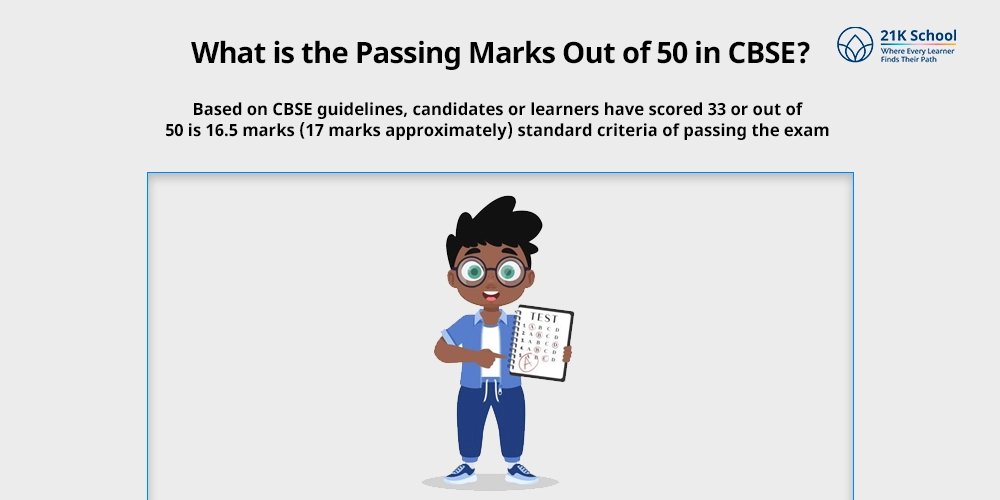 What is the Passing Marks Out of 50 in CBSE?