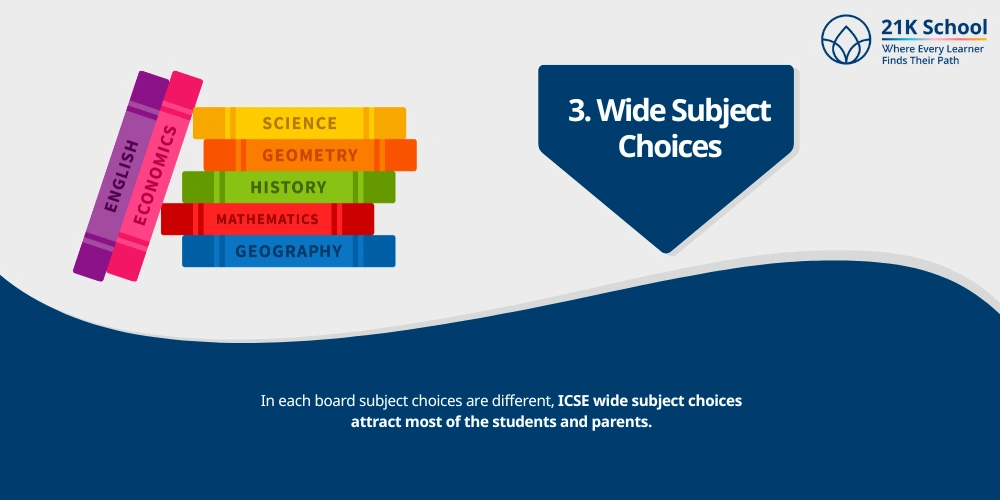 Wide Subject Choices