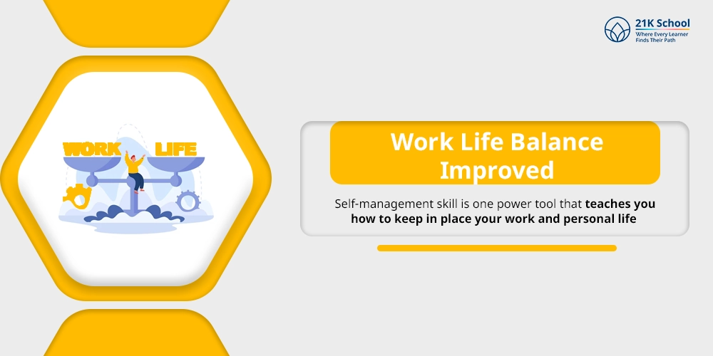 Work Life Balance Improved