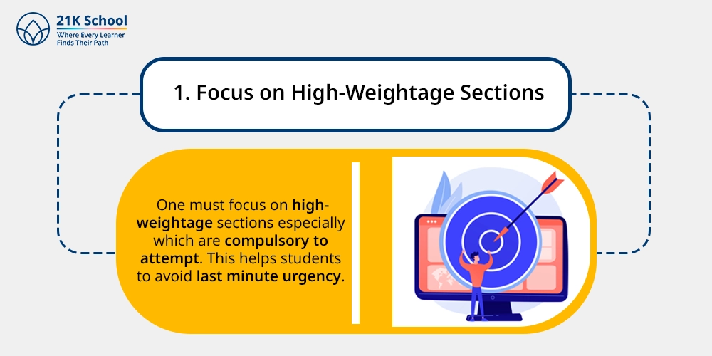 1. Focus on High-Weightage Sections