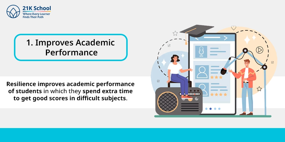 1. Improves Academic Performance
