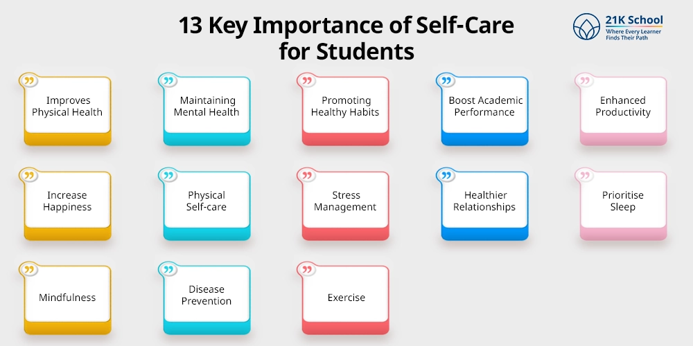 13 Key Importance of Self-Care for Students