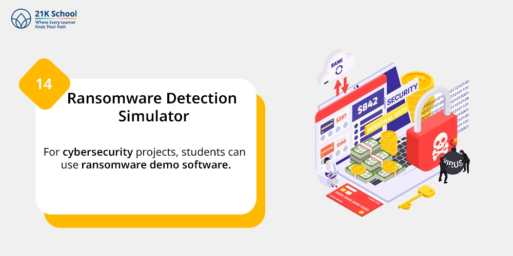 Ransomware Detection Simulator