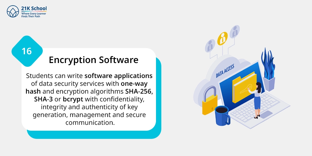Encryption Software
