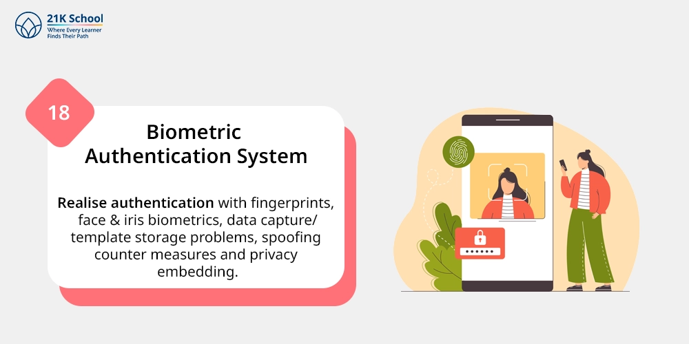 Biometric Authentication System