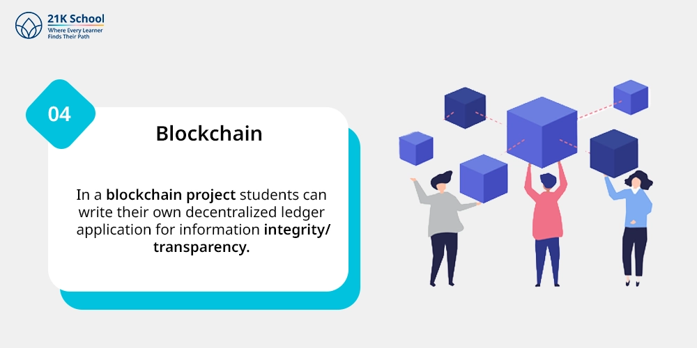 Blockchain