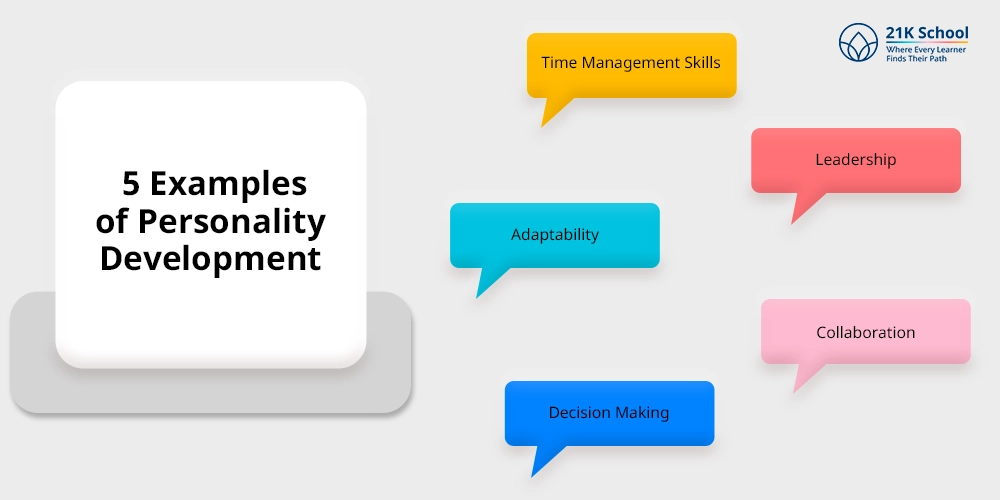 5 Examples of Personality Development