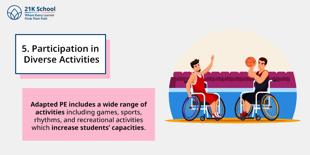 Participation in Diverse Activities