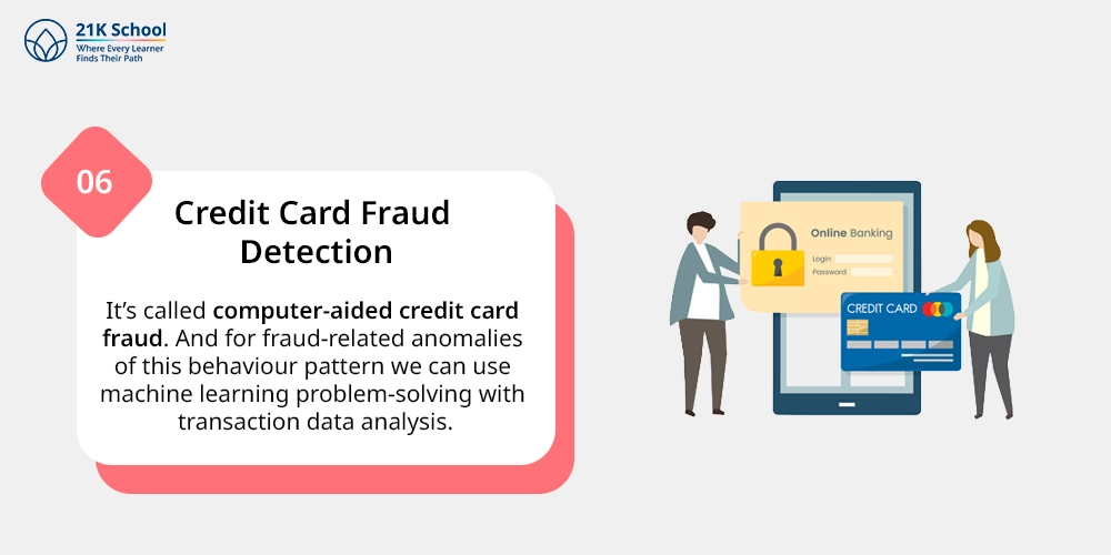Credit Card Fraud Detection