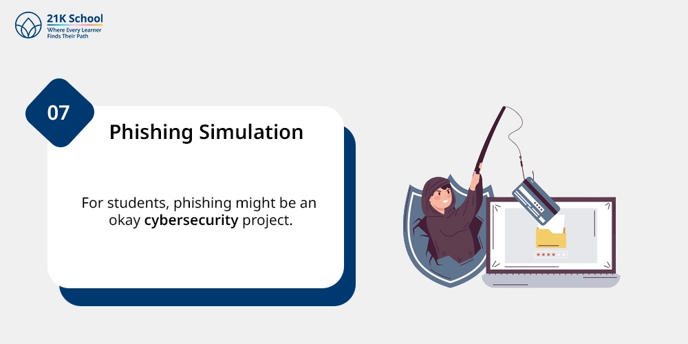 Phishing Simulation