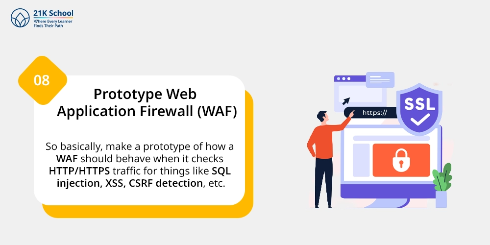 Prototype Web Application Firewall (WAF)