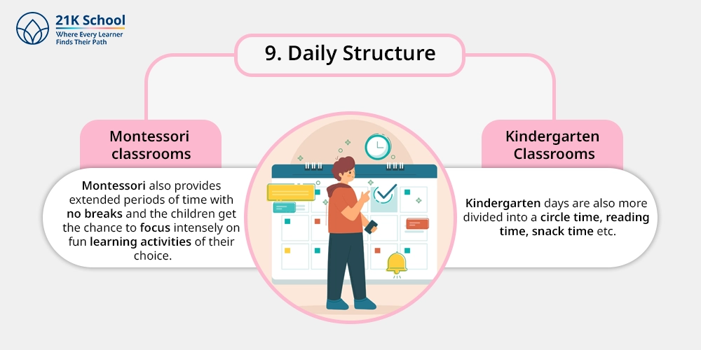 9. Daily Structure: